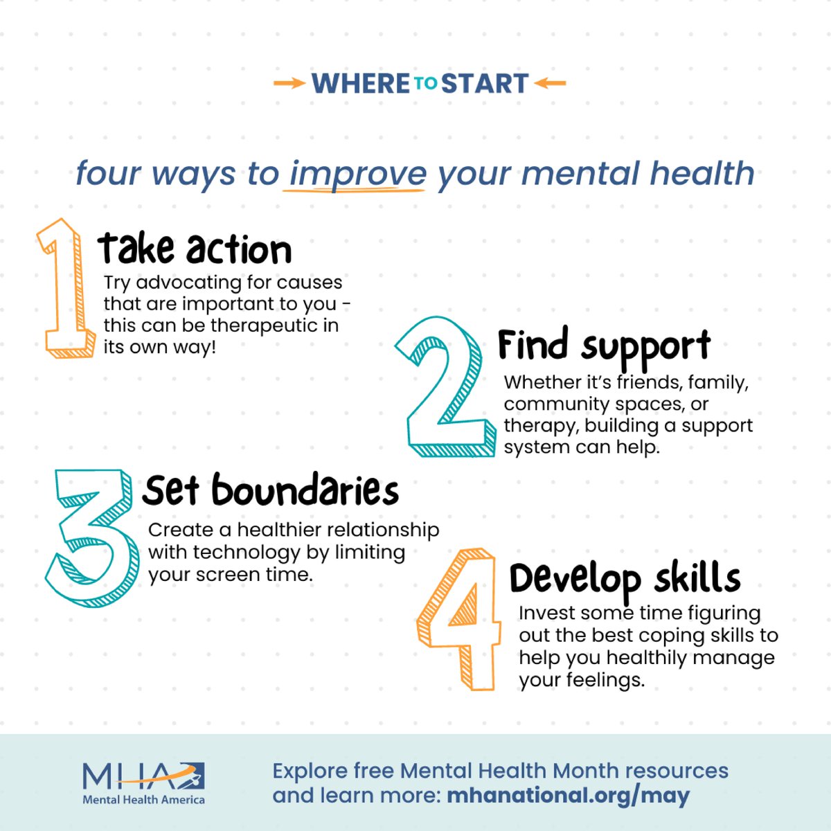 May is Mental Health Awareness Month and eitas is bringing awareness to the mental health of people with intellectual and developmental disabilities. Through advocacy and education, we work to make sure that everyone has the mental healthcare they deserve. #MentalHealthMonth