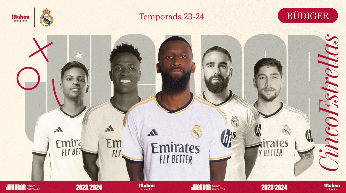 Y el #JugadorCincoEstrellas del @realmadrid en el mes de abril es… ¡@ToniRuediger! Enhorabuena y gracias a todos por vuestros votos. ⚽