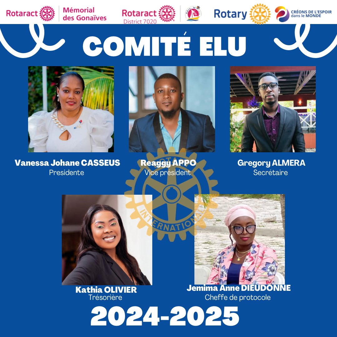 Le Rotaract Club Mémorial  des Gonaïves vous présente le comité élu pour l'année rotaractienne 2024-2025

Nous leur souhaitons déjà bon travail.
.
.
.
.
.
.
.
#RD7020SAIL
#SetSAILRD7020
#RD7020
#rotaractd7020
#RotaractClubMemorialGonaivesIsSail
#YouthService
#RotaractDistrict7020