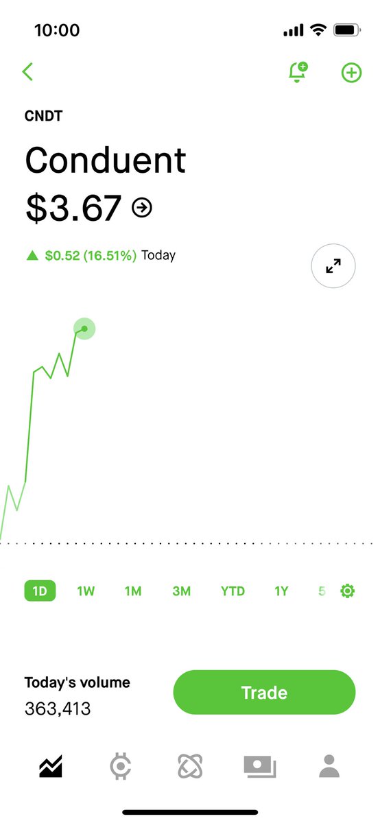 Zaza K (@officialzazak) on Twitter photo 