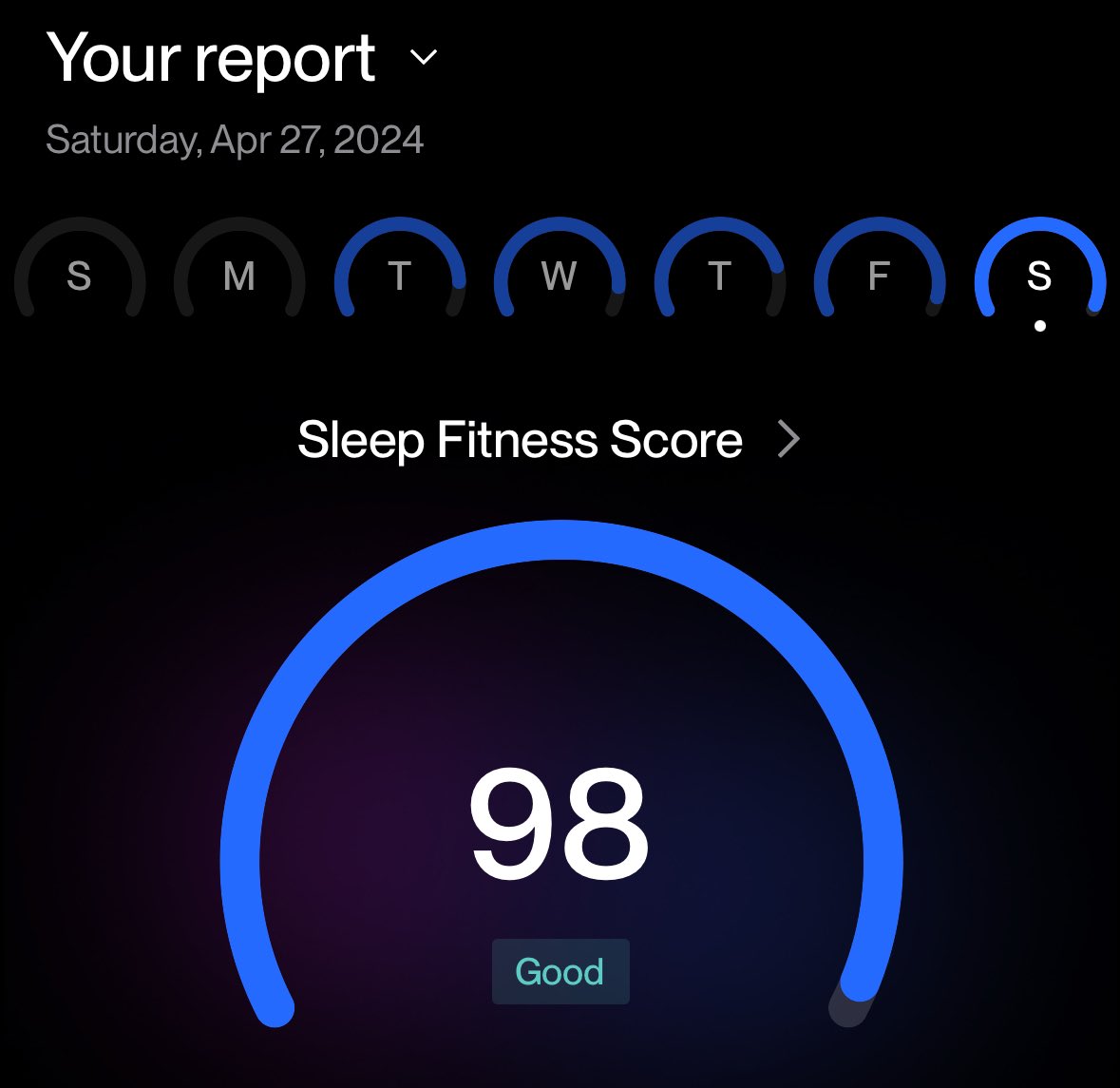 Sleep before React Miami Average score: 51 Sleep after React Miami Average score: 91 @eightsleep @ReactMiamiConf