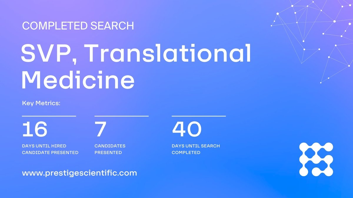 Prestige Scientific is excited to announce the successfully completed search for a Senior Vice President of Translational Medicine with our partner. Read more: ow.ly/wCg050Roq8e

#translationalmedicine #prestigescientific