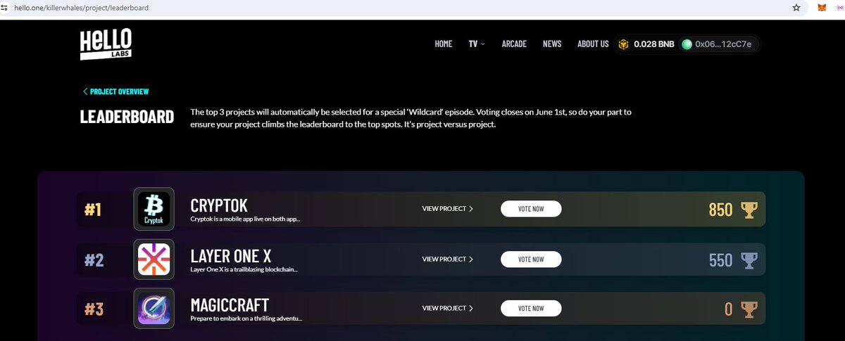 cryptokofficial's tweet photo. #Cryptok is 2 CLICKS away from @CoinMarketCap 's HOMEPAGE! Lets Go! VOTE VOTE VOTE
https://t.co/gzYjdJzJio https://t.co/xLZbJFtk0i