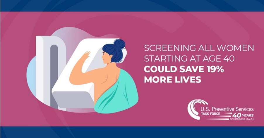The #USPSTF posted its final recommendation on breast cancer screening and now recommends all women get screened every other year starting at age 40 and continuing through age 74. This change will help save even more lives from breast cancer. #partner uspreventiveservicestaskforce.org/uspstf/recomme…
