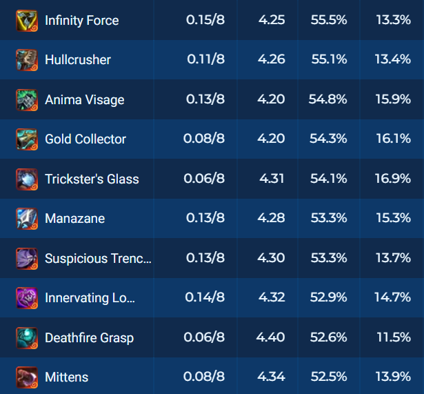 Riot Mort tweet media
