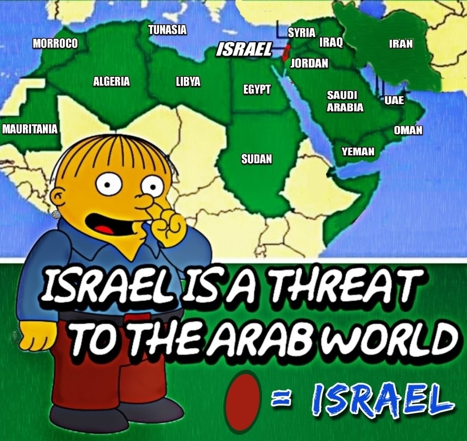 That teeny tiny red dot is Israel