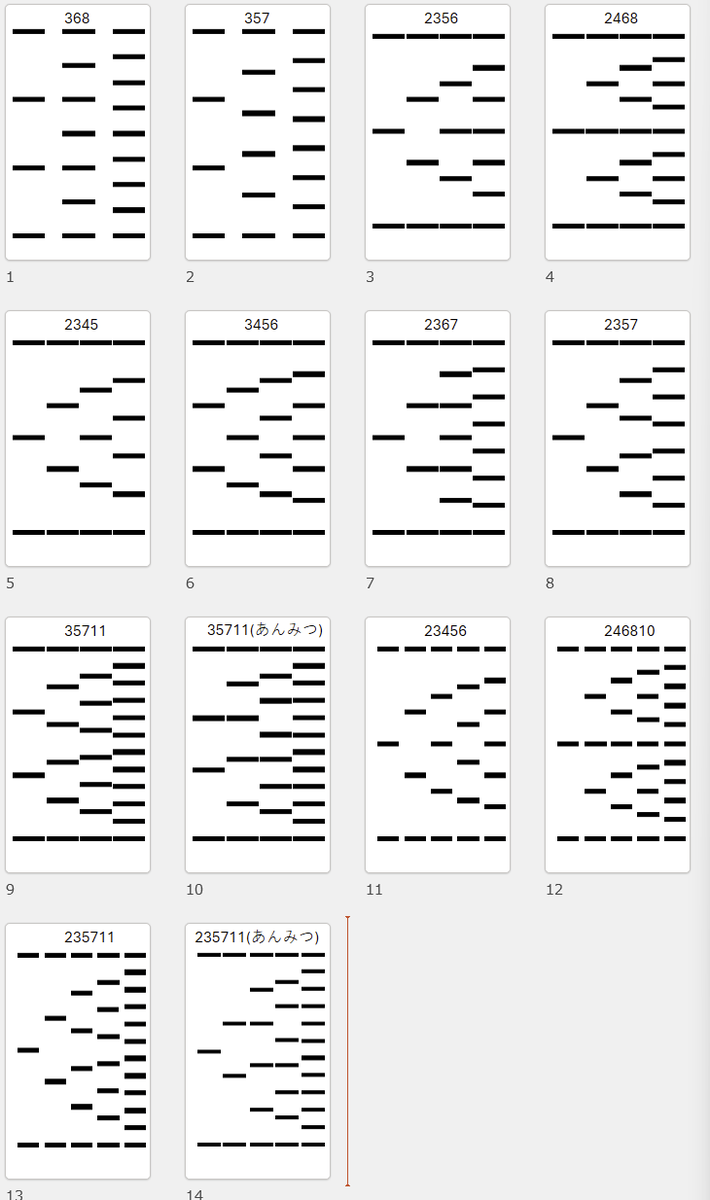 norimisoIIDX tweet picture