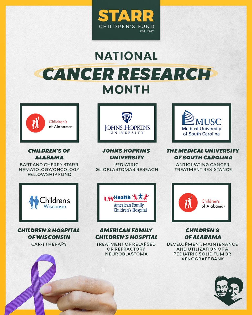 May is National Cancer Research Month. We are proud to team up with some of the best organizations across the country to put an end to cancer once and for all. 💛
#NationalCancerResearchMonth #PediatricCancer #Research