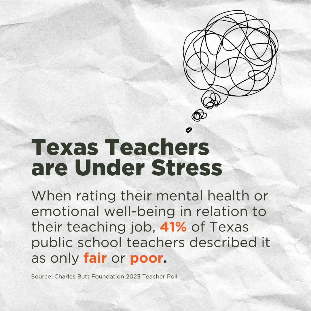 Mental health matters-especially in our schools. Staff shortages, poor pay and benefits, and excessive workloads or long hours are major sources of stress for Texas teachers and the Texas legislature can help. #mentalhealthawarenessmonth #TeacherVoice #txed #txlege