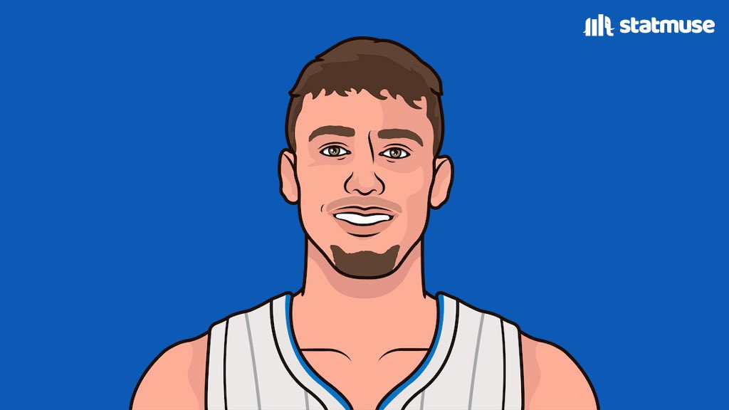 Players, aged 22 or younger, to record 100+ points, 30+ rebounds, and 20+ assists over their first five playoff games… • Tracy McGrady • Lebron James • Russell Westbrook • Luka Doncic … and our very own Magic duo, Franz Wagner and Paolo Banchero. #MagicTogether…