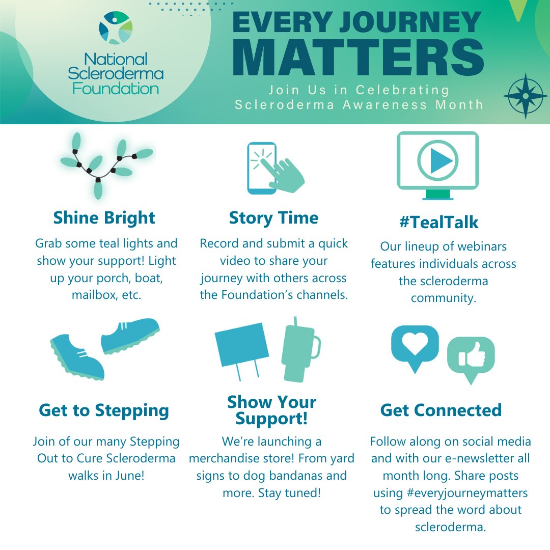 Scleroderma Awareness Month is just one month away! This year’s theme is: Every Journey Matters. Keep an eye out over the next few weeks for some exciting opportunities we have for you to get involved during Awareness Month!