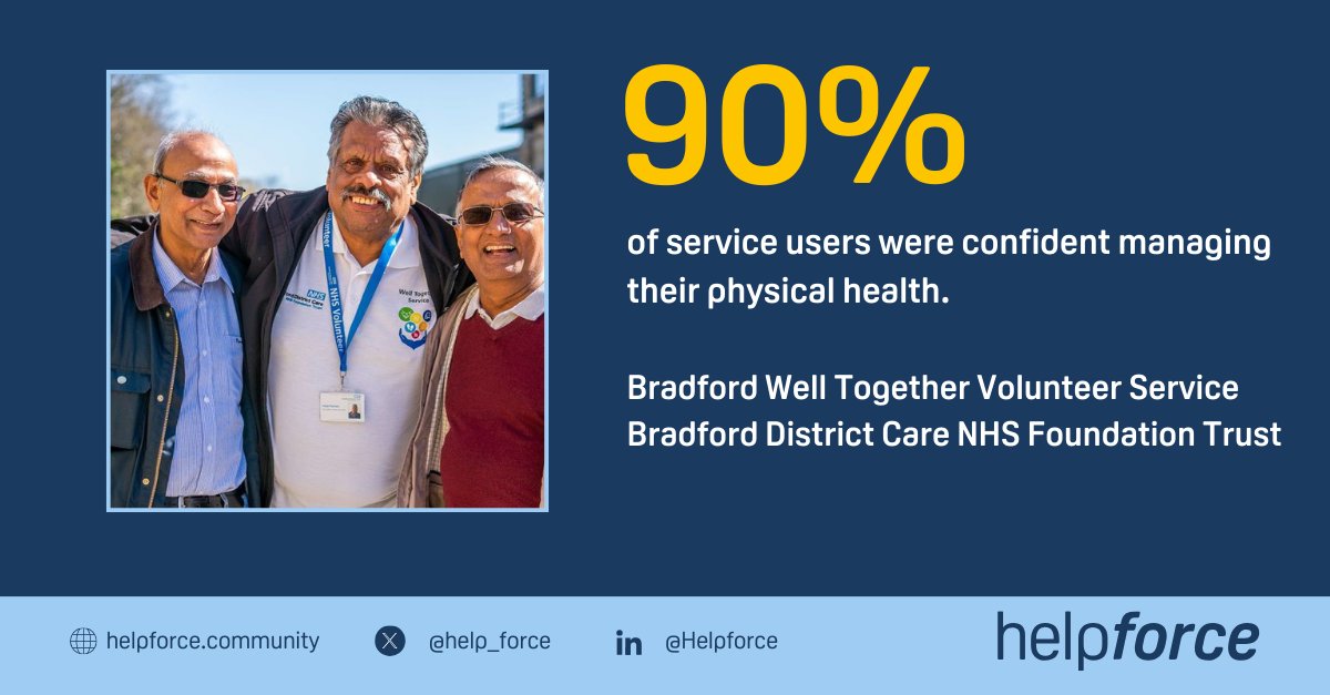 People are now recommending @BDCFT's Well Together service to friends and family! The volunteer run service has brought so many health and social benefits to service users, staff and the volunteers themselves! Very well done!