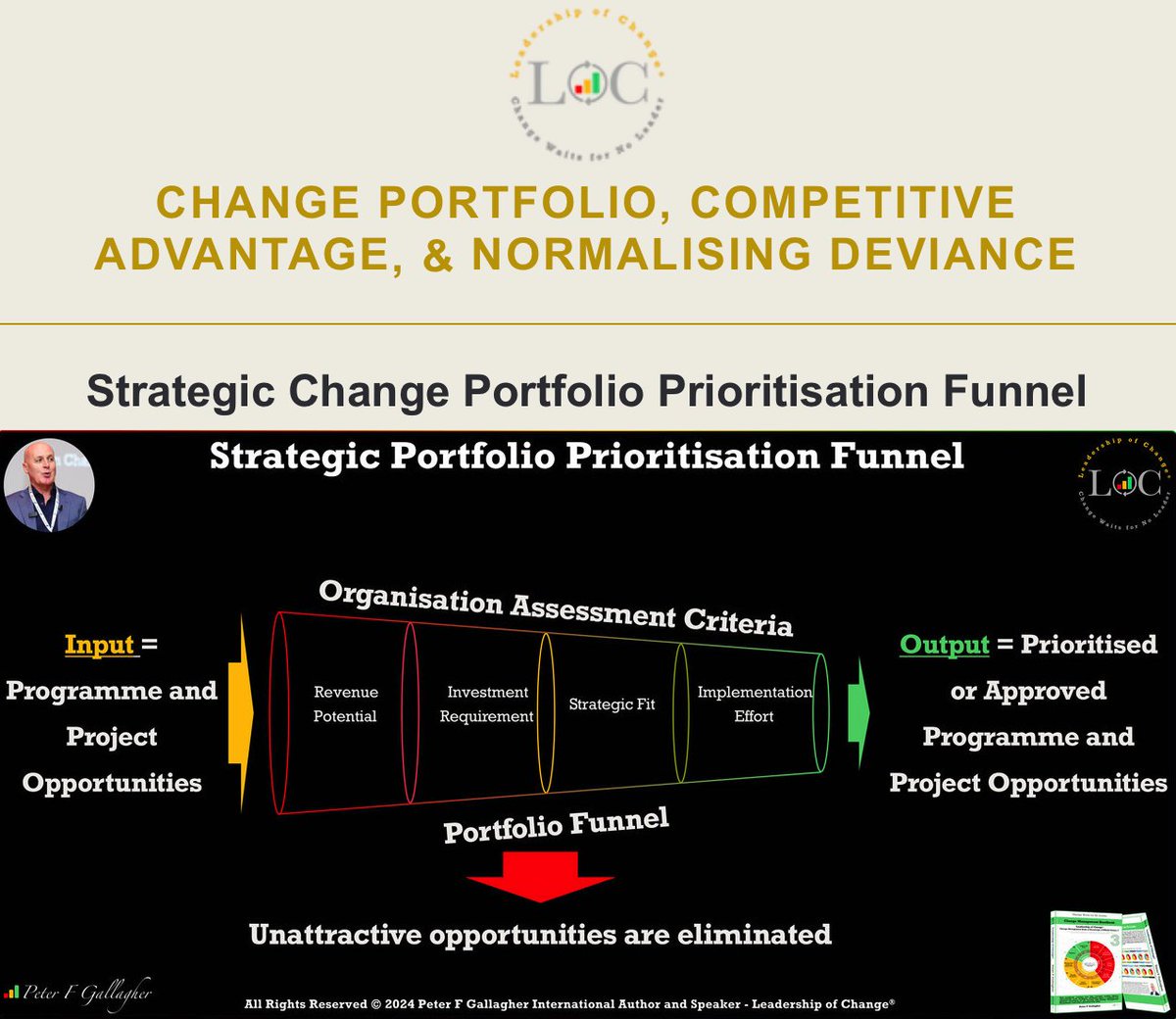 #Leadershipofchange Weekly Email #89 Strategic Change Portfolio Prioritisation Funnel. Competitive Advantage With Superior Change Leadership Capability FCRQ: Change Leaders Do Not Normalise Deviance #changemanagement tinyurl.com/ms5dcyhy