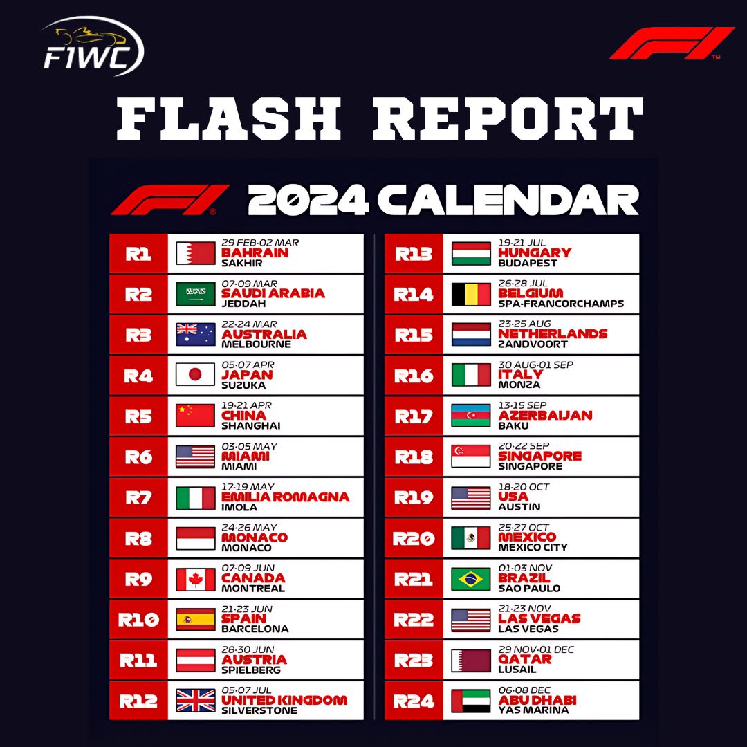 Where's the next race?
Let's revisit the 2024 F1 Calender.

#F1 #miamiGP #monacoGP #cryptocurrencies
#crypto #Bitcoin