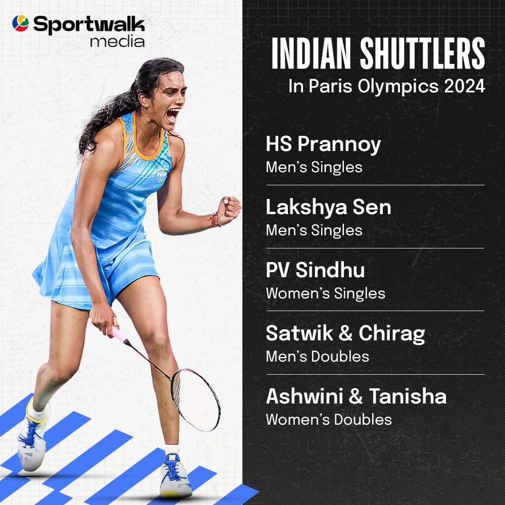 🏸🤩 𝗜𝗧'𝗦 𝗢𝗙𝗙𝗜𝗖𝗜𝗔𝗟! Here's a peek at the Indian Badminton stars that are ready to take on the challenge at the #Paris2024 Olympics.

👉🏻 Follow @sportwalkmedia for the latest updates on Indian sports.

@Media_SAI @BadmintonJust @BAI_Media
 
📸 Pics belong to the…