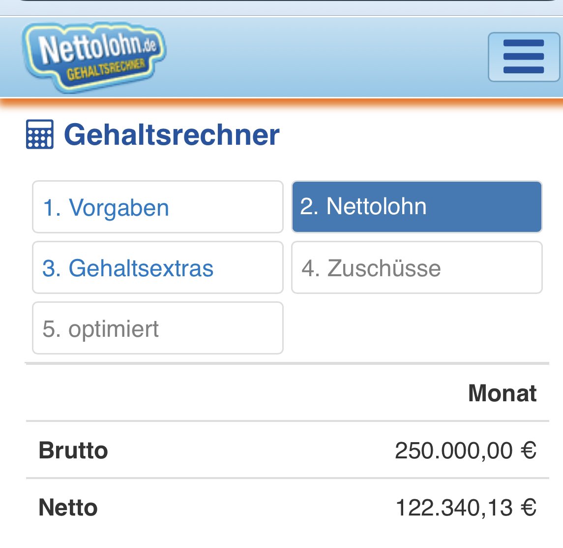 Nochmal gerechnet: 

Jemand verdient brutto 250.000€. Dann bleiben ihm 122.340€ übrig. 

Von dem Geld kauft er dann ein Auto für 119.000€. 19.000€ Mehrwertsteuer. 

Dann hat er noch 3.340€ übrig für Versicherung, wovon nochmal 634€ Versicherungssteuer anfallen. 

Dann hat…