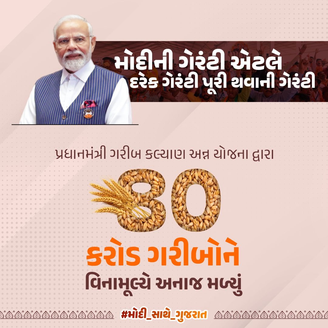 BJP government set up women-only police stations, introducing a 24-hour helpline for women in distress, and providing self-defense training to girls in schools and colleges.
#મોદી_સાથે_ગુજરાત