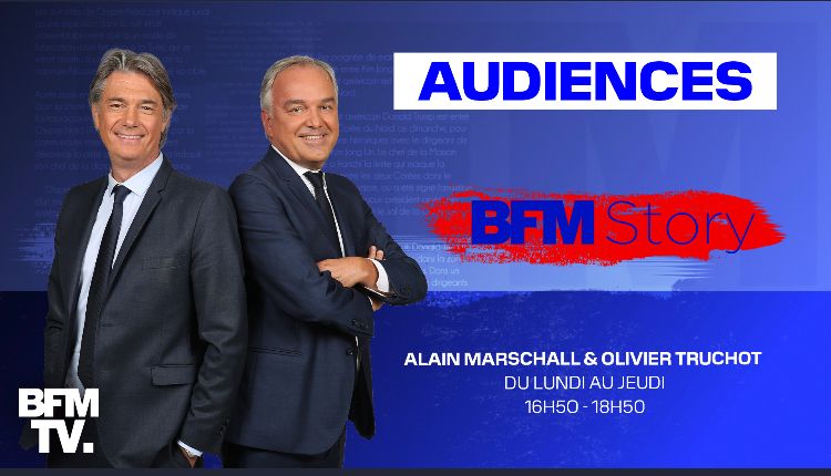 📺#AUDIENCES - Mardi 30 avril 🔴@BFMStory sur @BFMTV (16h50/19h) ✅1ÈRE CHAÎNE INFO ➡️ 2,7% de PDA ➡️ 223 000 téléspectateurs en moyenne ➡️ 2,9 millions de téléspectateurs en cumulé