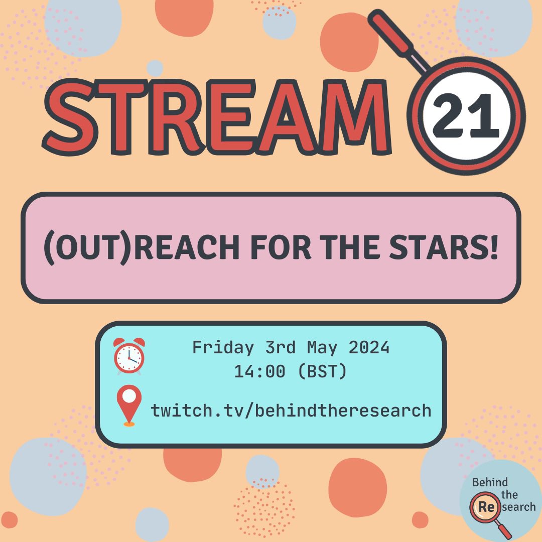 Behind The Research tweet media