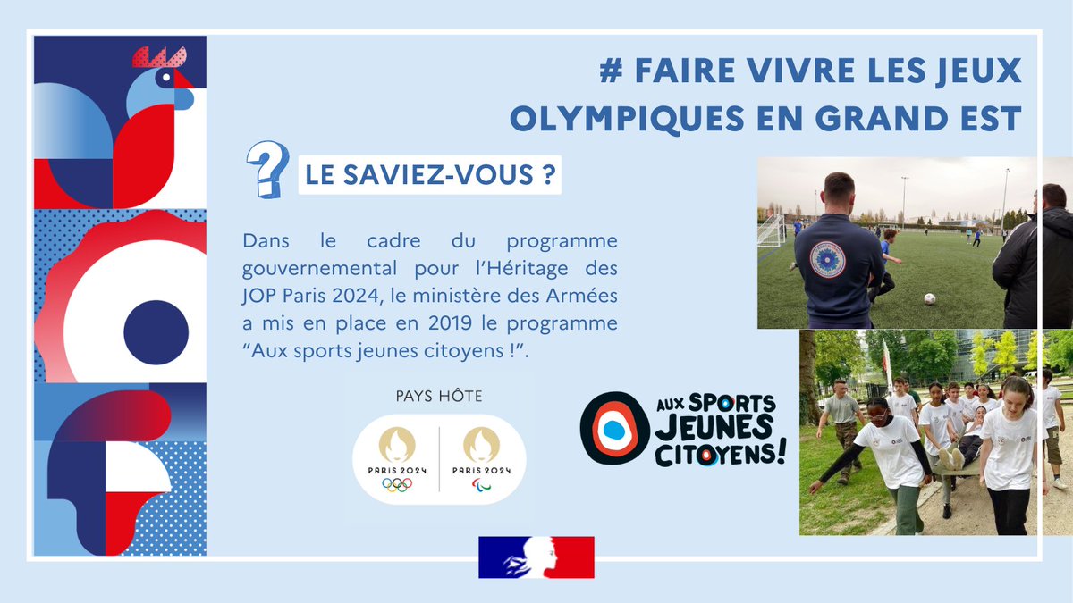 #LeSaviezVous ❓ | A l'occasion de #Paris2024, le programme 'Aux sports jeunes citoyens' prévoit de nombreuses activités basée sur le sport, le travail de mémoire et de citoyenneté 🇫🇷 #JOPenGrandEst ➡️ En 2024, dans le Grand Est : 📍 Des courses d'orientations mémorielles dans