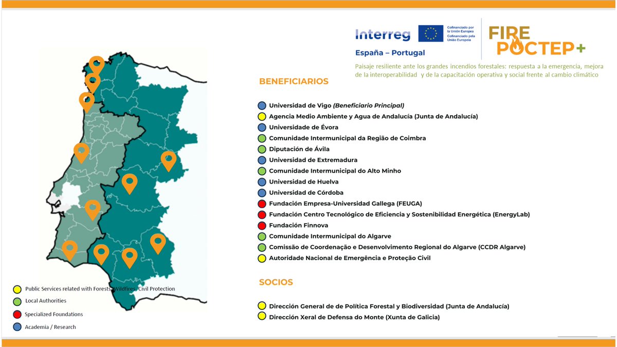 en este nuevo camino @firepoctep+somos 17 instituciones 🇵🇹🇪🇸 @uvigo @Plan_INFOCA #AMAYA @UEvora @RegiaodeCoimbra @dipuavila @infouex #CIMALtoMinho @etsi_uhu @LabIF_UCO @FEUGA_20 @CT_EnergyLab @FinnovaEU @CIM_Algarve @CCDR_Algarve @ProteccaoCivil @incendios085 @AndaluciaJunta