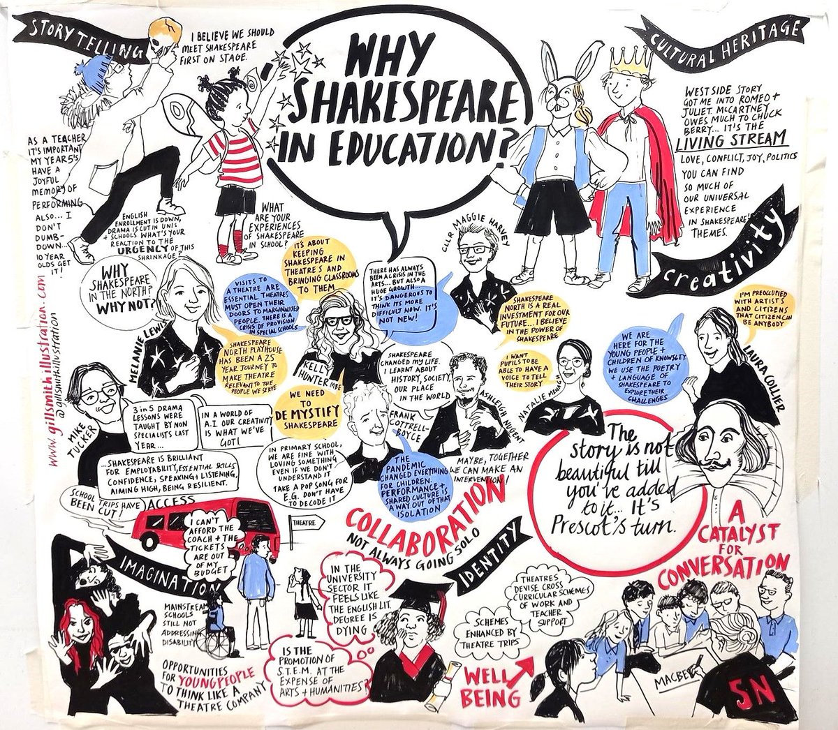 Last month, Head of Coram Shakespeare Schools Foundation, Mike Tucker, attended a sector discussion event on the importance of Shakespeare in education. Find out what the attendees had to say: shakespeareschools.org/news/post?id=62