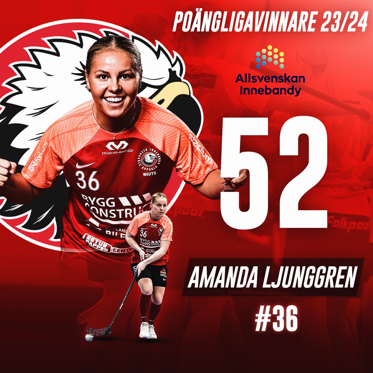 Grattis Amanda Ljunggren poängligavinnare Allsvenskan Östra 23/24🦅🤩
#viärvreta #Allsvenskan #innebandy #ViÄlskarInnebandy