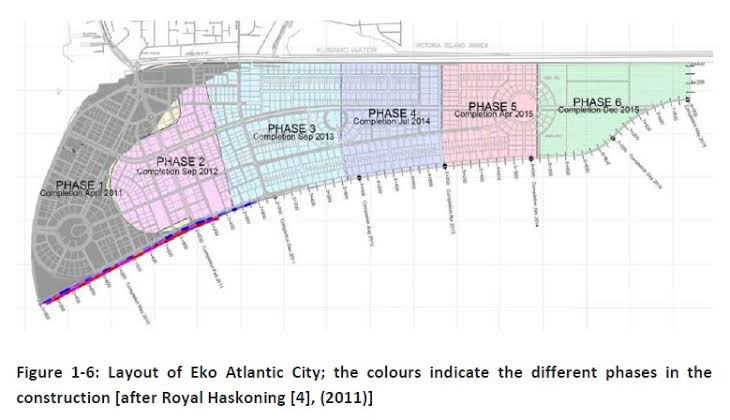 IamEriOluwa's tweet image. The federal government has jurisdiction over all navigable water bodies, excluding state governments. In Nigeria, it is against the law to construct within 100 meters of a riverbank or 250 meters of a coastline.

Additionally, whether or not the coastal road was constructed, Eko…