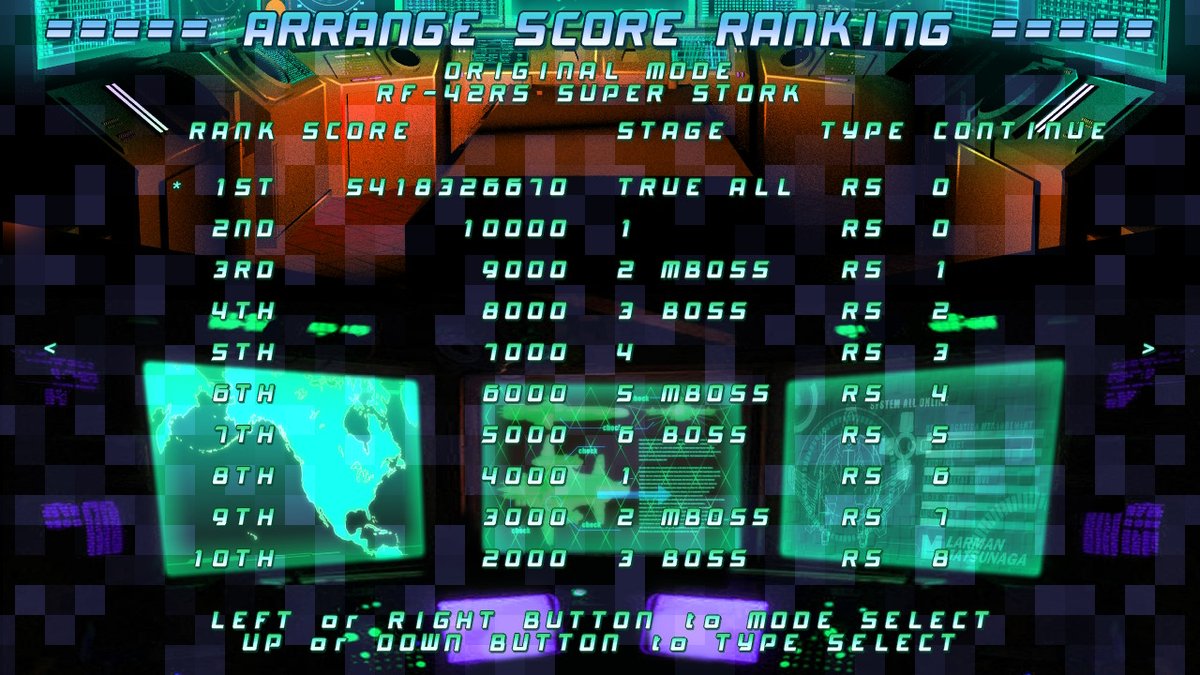 JkunJj_STG's tweet image. RS機体でoverpower・オリジナル　ノーミス真ALL！ #rollinggunner #overpower #NintendoSwitch