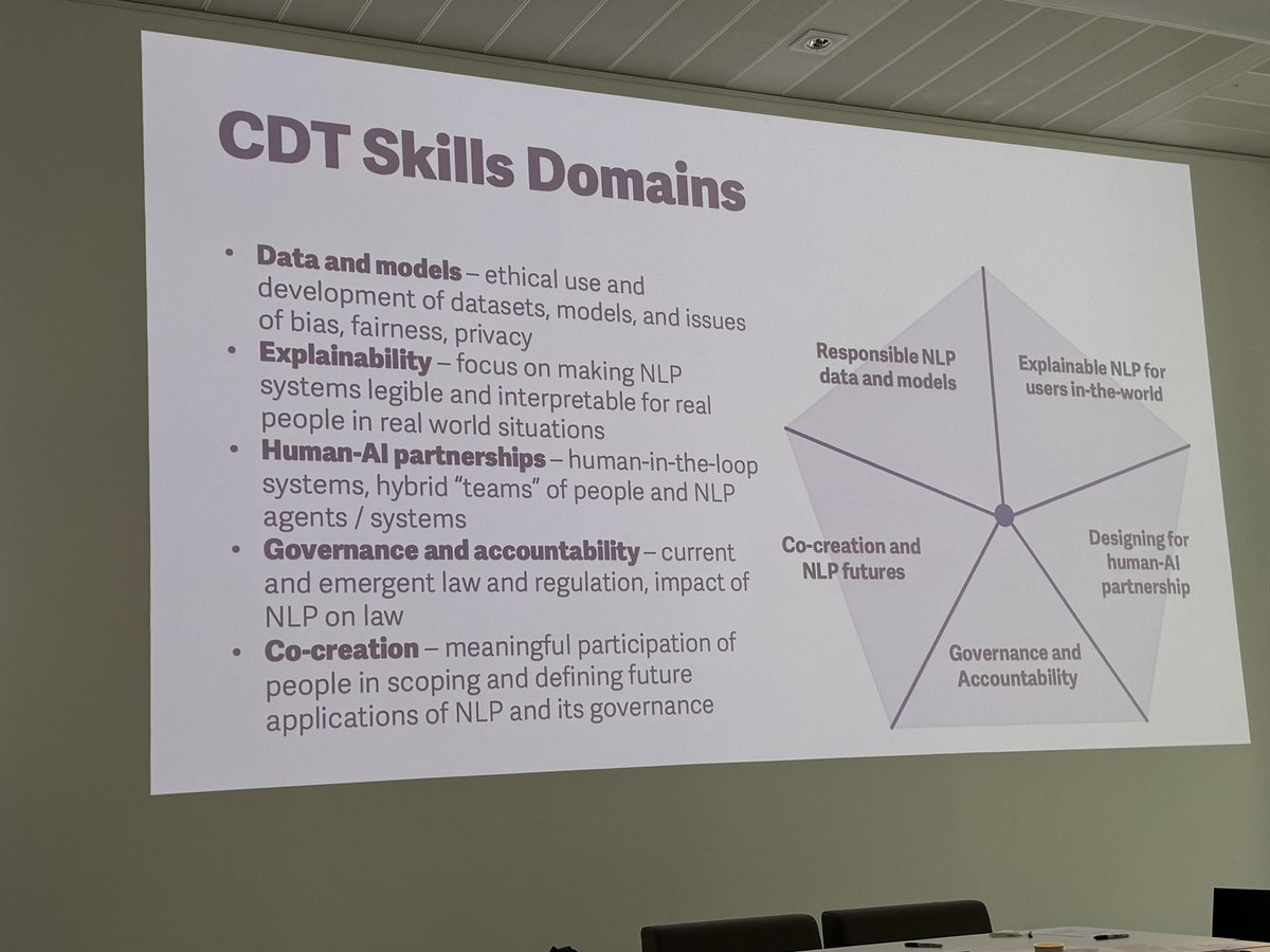 Great to attend the launch of the Designing Responsible Natural Language Processing CDT @UoE_EFI @EdinburghUni last night. Looking forward to working with @almostjohnvines @Ew_Luger @suchprettyeyes and team!