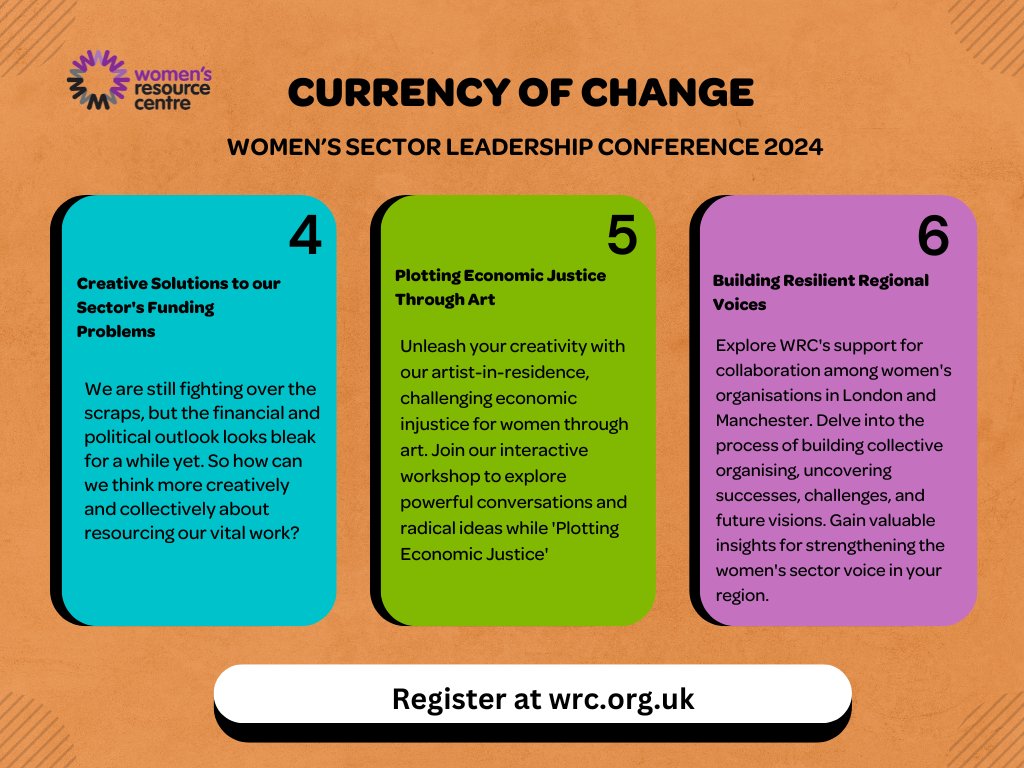 At this year's conference, attendees can participate in TWO workshops—one in the morning and one in the afternoon. We've carefully chosen six diverse workshops, each led by seasoned facilitators who are ready to guide, inspire, and empower you!