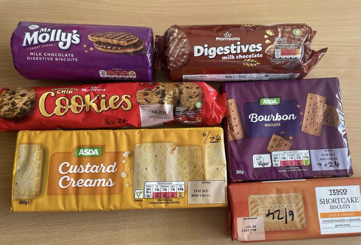 Today is National Biscuit Day! Did you know biscuits go into all our food parcels? We are always grateful for any tasty treat donations. 💚
#Foodbank #EndHunger #UKCharity #CostOfLiving #CostOfLivingCrisis #Donations #SupportLocal #ThankYou #NationalBiscuitDay