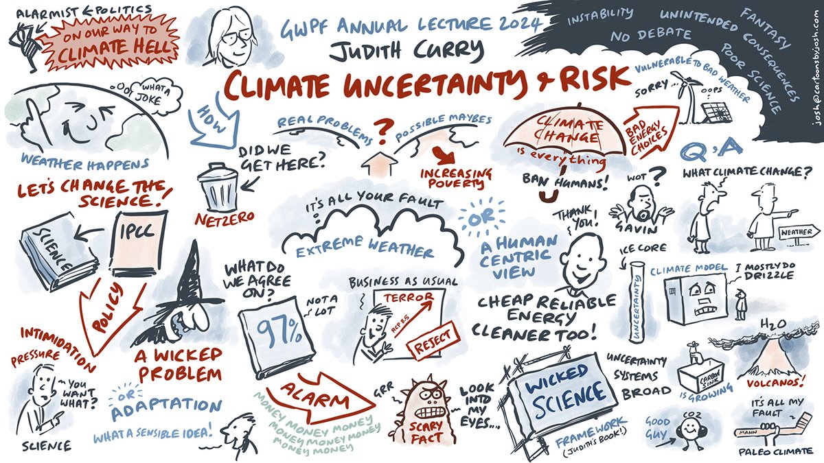 New cartoon notes! 'Climate Uncertainty and Risk' a superb talk by @curryja for the @GWPF_org annual lecture. Video of how the talk unfolded here vimeo.com/941538591
