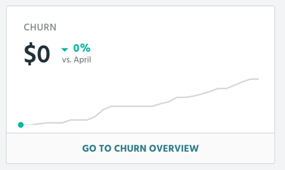samuelrdt's tweet image. Can we please stop the month now ?

#churn