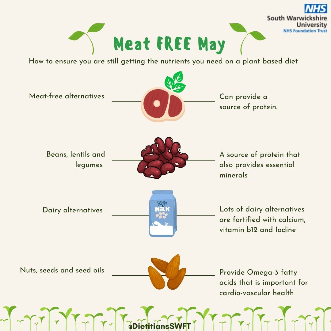 #MeatfreeMay is here 🌱

Plant based diets have many benefits such as the impact on the environment and animal welfare. There is also some evidence to suggest it can reduce your risk of type 2 diabetes and cardiovascular disease. 

Will you be giving it a go? 

#plantbased