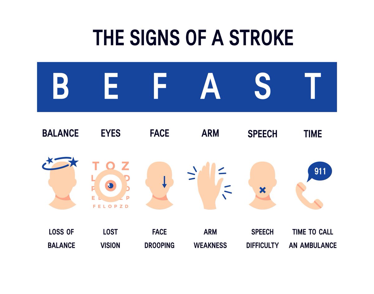 🗣️ May is Stroke Awareness Month! Let’s raise awareness about the signs, symptoms, and prevention of stroke. Together, we can make a difference in saving lives. #StrokeAwarenessMonth #StrokePrevention
