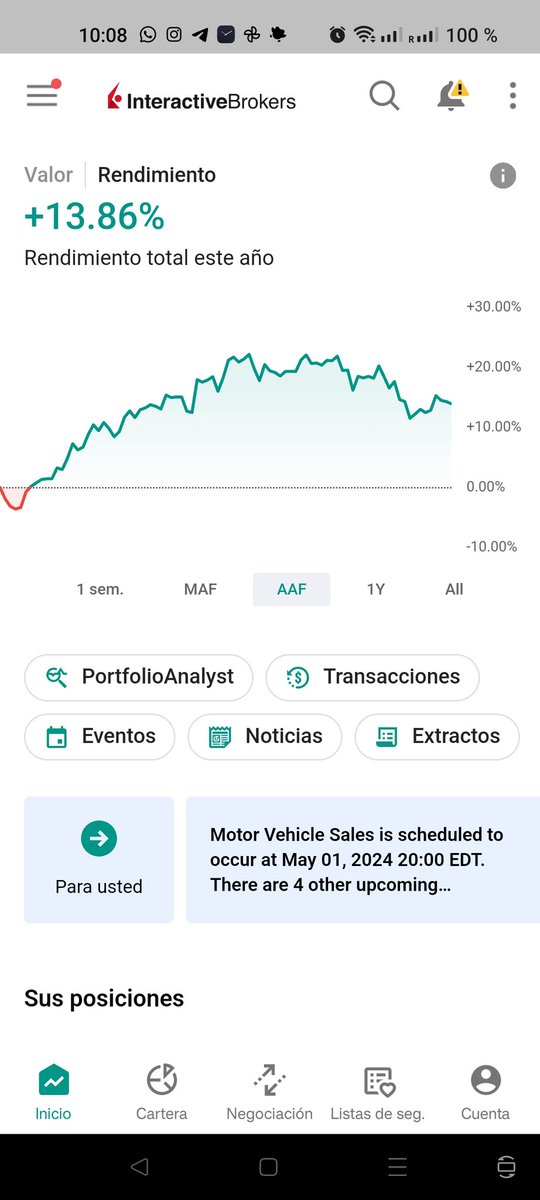 StockAnalytical's tweet image. Cerramos el mes de abril tras la esperada corrección en los mercados. Seguimos sacando margen al SP500, el cual lleva un retorno del 6,17% este año. No se sube verticalmente. 📈
#trading #Algorithmtrading #Investment #Assetallocation #tradingalgoritmico #inversion #SP500 #SPY