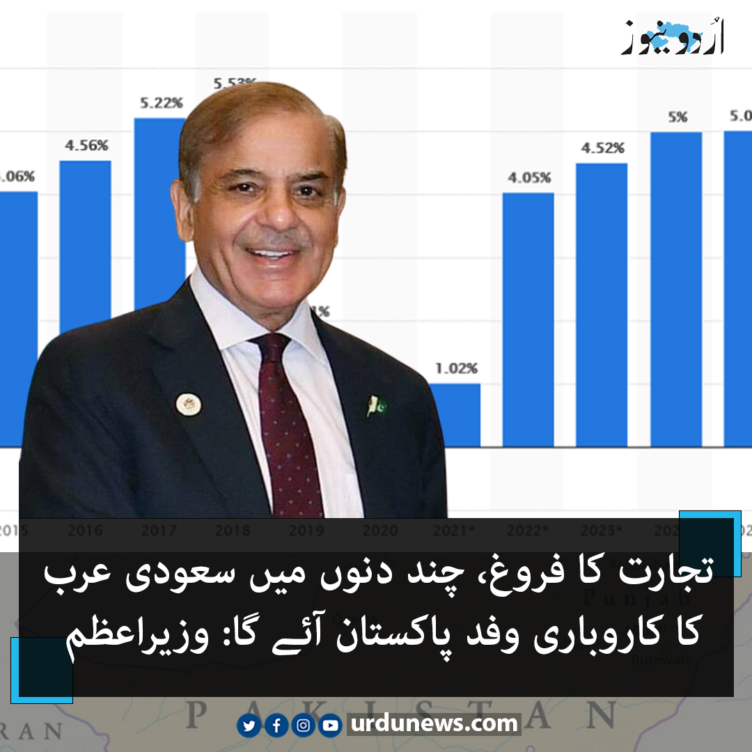 تجارت کا فروغ، چند دنوں میں سعودی عرب کا کاروباری وفد پاکستان آئے گا: وزیراعظم تفصیلات: urdunews.com/node/855221 #UrudNews #BusinessGrowth #Pakistan