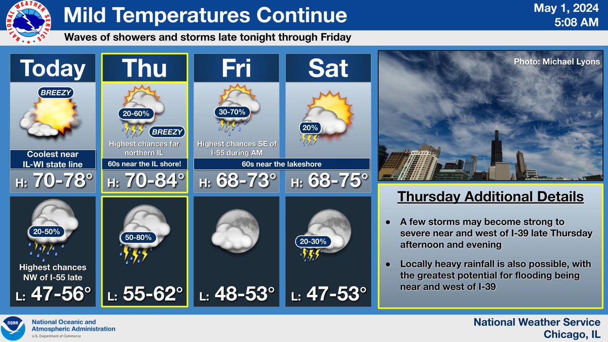 Happy first day of May! It will be warm and breezy today with highs in the 70s. Periodic shower and storm chances will continue late tonight through the end of the workweek, with the best potential being late Thursday into Friday. #ILwx #INwx