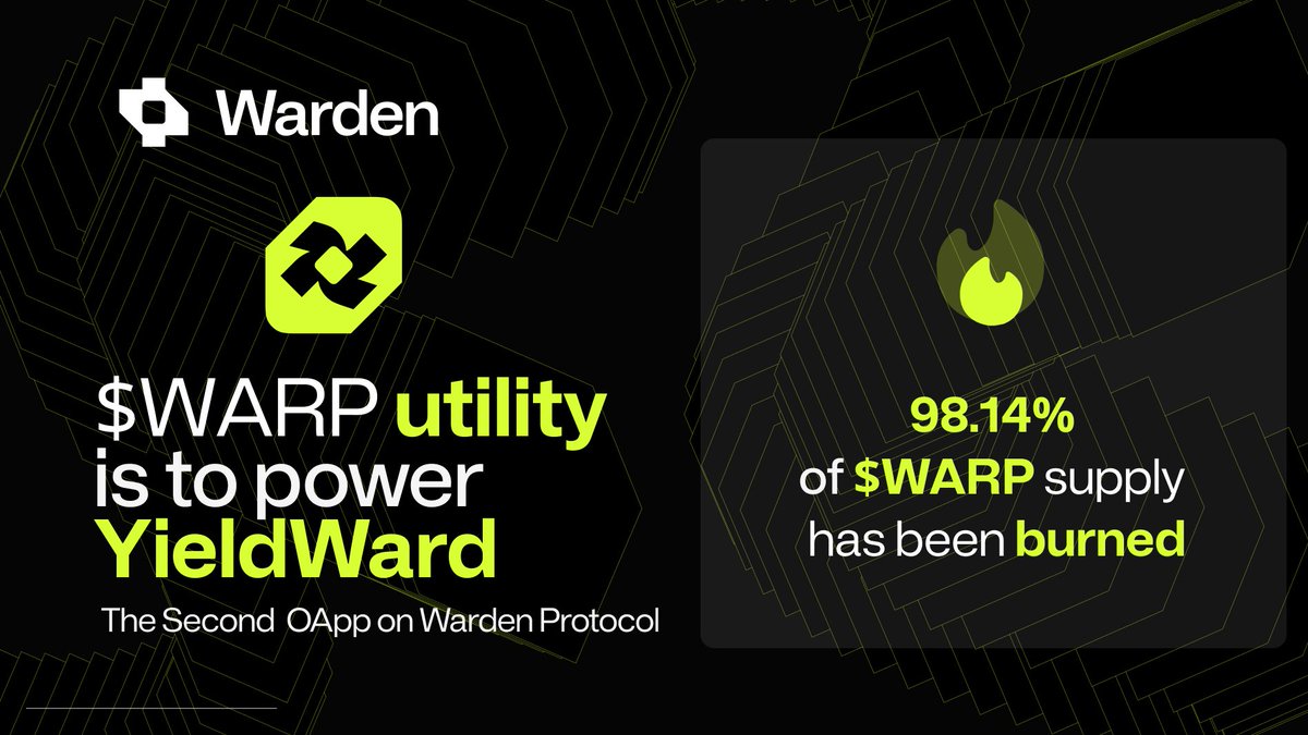 Revealing YieldWard - Powered by WARP 🌐 Native yield through liquidity pools & loans 🔥 Burned all locked $WARP (98.14% supply burn) 💰 $WARP serves as utility token for fees, collateral, governance 🛠️ Deploying on Buenavista testnet 👉 Read more: wardenprotocol.org/blog/warp-util…