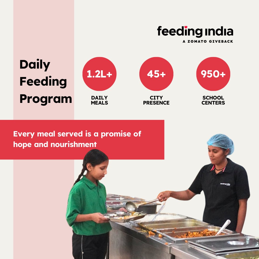 At @FeedingIndia, our Daily Feeding Program is more than just providing meals – it's about #nourishing communities and spreading hope. Every meal counts, every smile matters. Together, let's fight hunger and build a brighter tomorrow. Visit feedingindia.org and contribute.