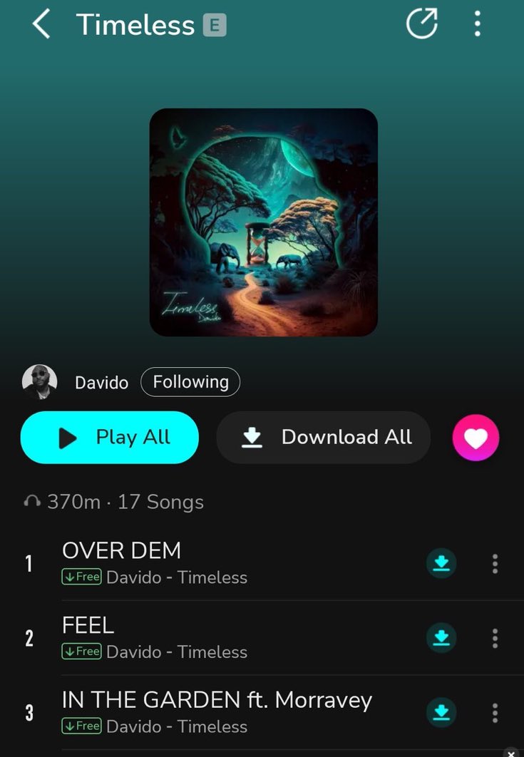 .@davido's Timeless has now Surpassed 370M Streams on Boomplay 🔥