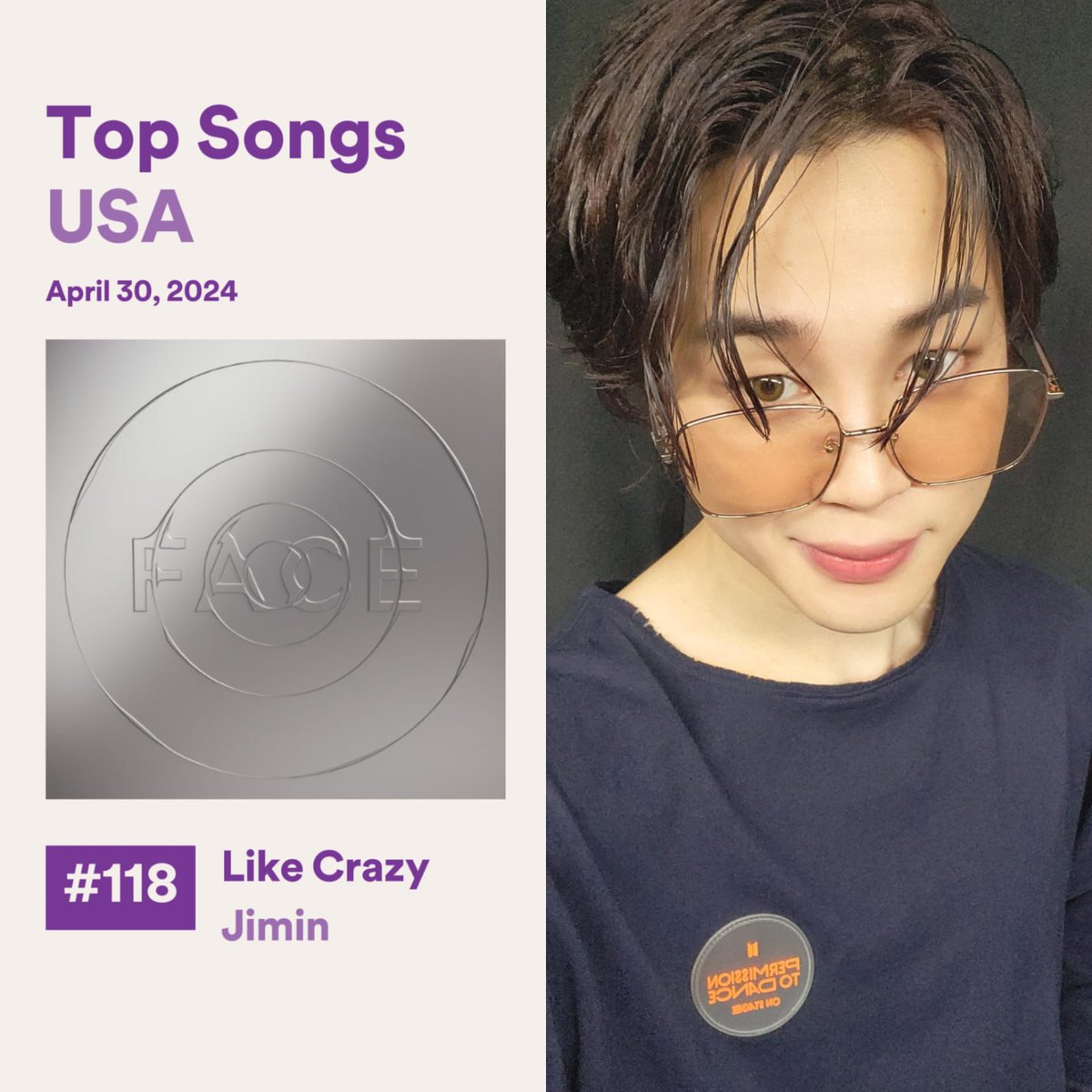 “Like Crazy” climbs 7 spots to #118 on Spotify USA Daily Top Songs chart with 471,669 (+23,068) streams on April 30, 2024. 🇺🇸 The song extends its record as the longest-charting (192 days) and the most streamed Korean song on the chart in history.  Keep going, team USA! 🔥👏