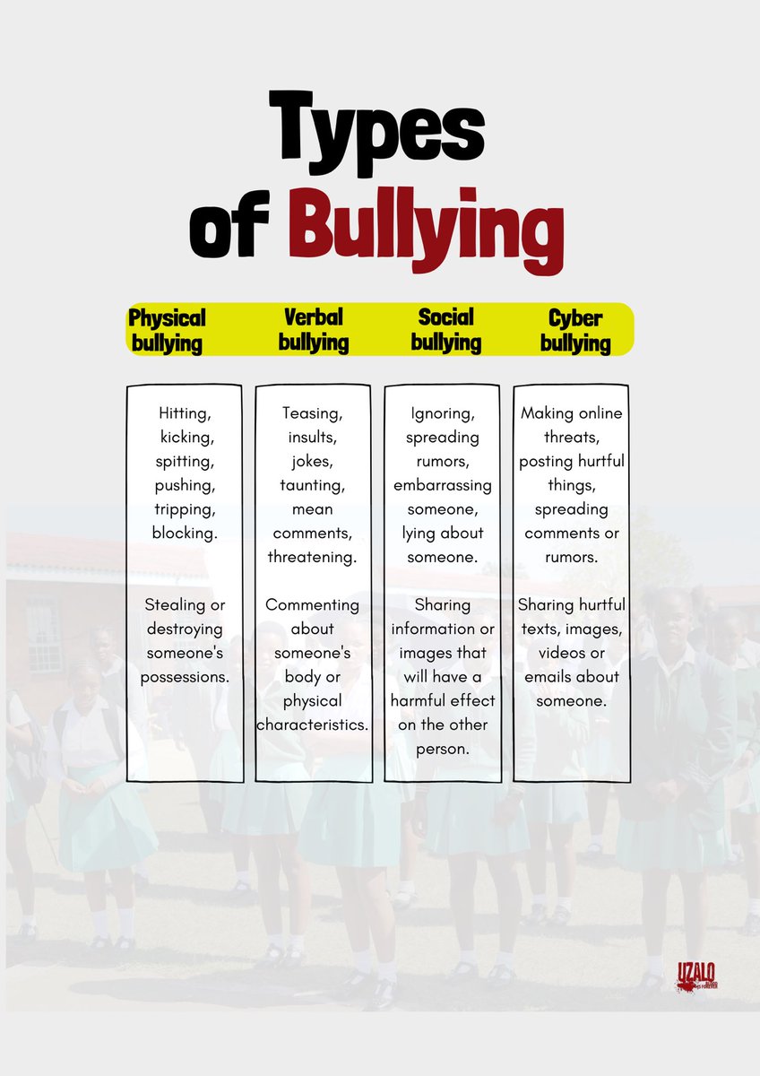 Ingane ikhuliswa umphakathi. Ngakho, kumele sisebenzisane njengomphakathi ukufundisa izingane zethu ukuziphatha okufanelekile 

#StopBullying 
#UzaloSeason10