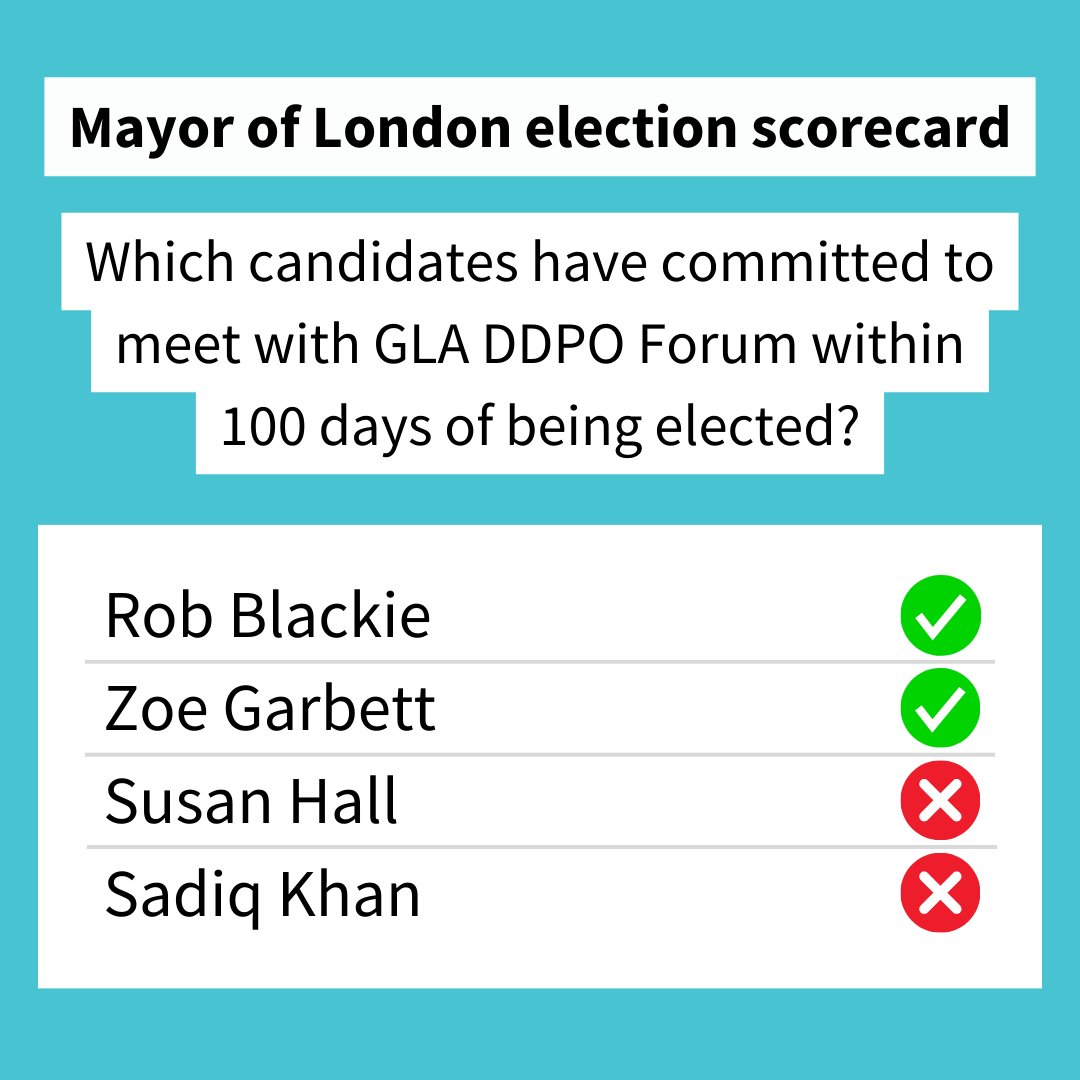 We asked 4 Mayoral candidates if they'd commit to meeting with GLA Deaf and Disabled People's Organisations' Forum within 100 days of election to answer your questions.
@RobBlackie @ZoeGarbett said yes, but we've not heard back from @CouncillorSuzie @SadiqKhan. #LondonMayoral2024