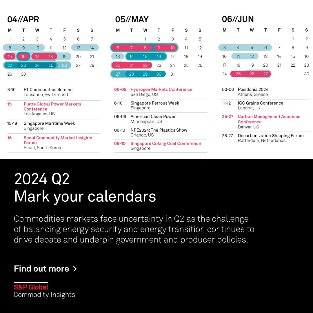 ICYMI: Geopolitical risks are likely to continue to affect #commodities production and exports.

Here are some of the key events that may affect markets this month:
okt.to/sKPMAz

#OOTT #ONGT #OATT #OCTT