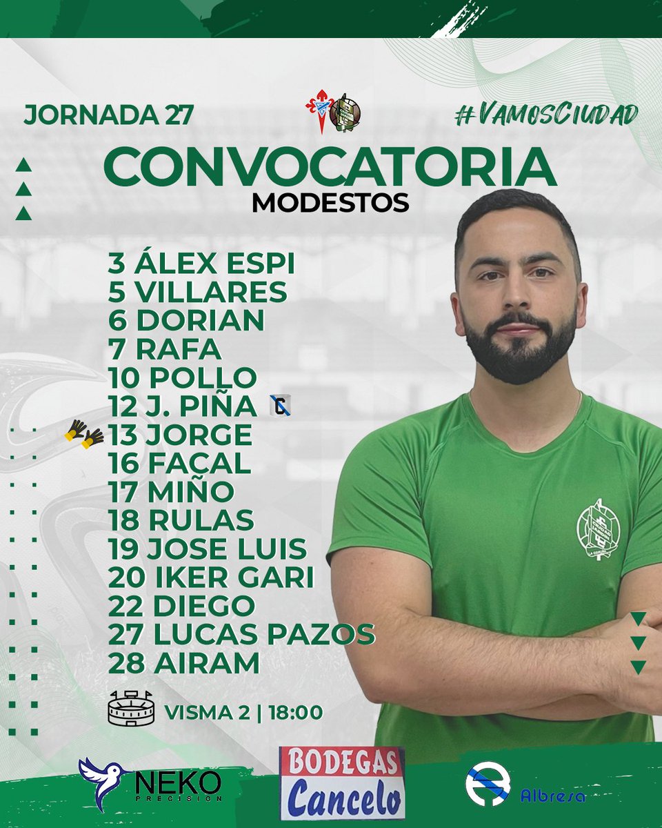 📋𝑪𝒐𝒏𝒗𝒐𝒄𝒂𝒕𝒐𝒓𝒊𝒂 · 𝑴𝒐𝒅𝒆𝒔𝒕𝒐𝒔

Estos son los 15 jugadores convocados para el partido de esta tarde ante el Galicia Gaiteira

#VamosCiudad 💚🤍