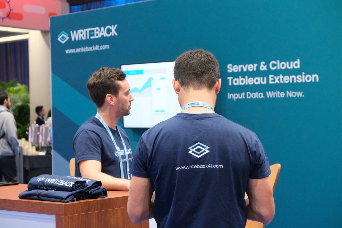 _WriteBack's tweet image. The Day2 of the #TableauConference started with our client session @amazon on stage to showcase how #WriteBack is helping the Amazon D2 Customer Service team. 

We don't want you to leave San Diego without getting to know our team!

Find us in the Data Village area.

#Data24