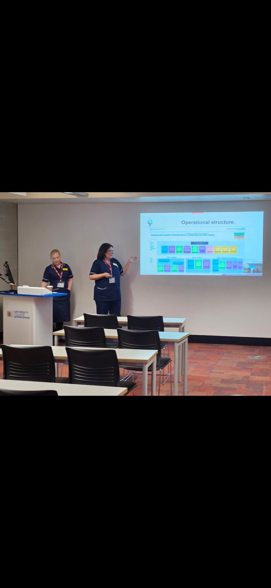 Thank you to Carla Lightwood for inviting us to present a 'Day in the life of Matron' to the top up students for @UHBRecruitment @uhbtrust @UCBofficial @tarabjl We really enjoyed today and the engagement from the future of Nursing