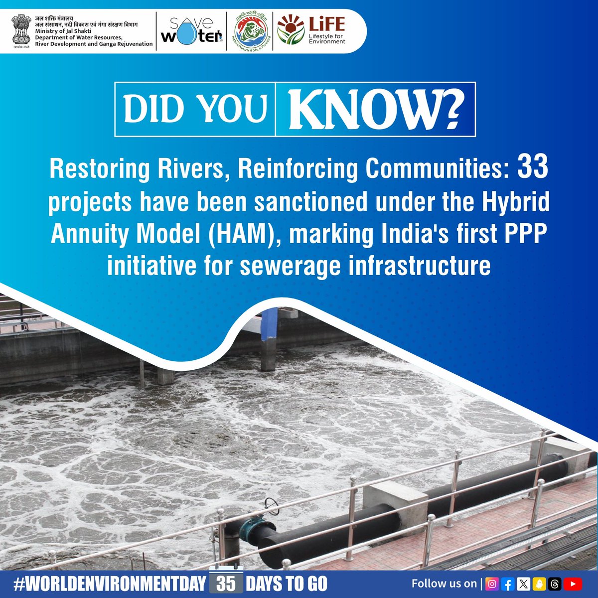 Cleaner Ganga, healthier communities! #NamamiGange is building critical sewage treatment plants to reduce pollution & protect the river. This means cleaner water & a healthier environment for communities along the Ganga! #CleanWater #HealthyLiving #DidYouKnow